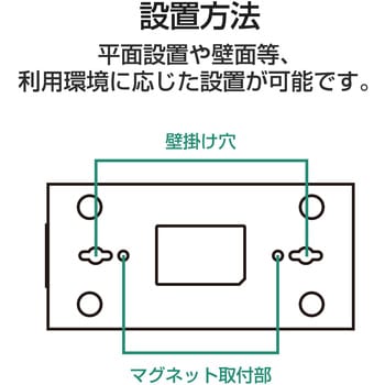 エレコム IEEE802.3af対応PoEインジェクター EIB-UG01-PF2 1台