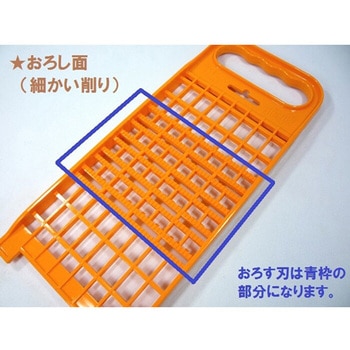ドイツ製 CL コンビおろし器 オレンジ おろし金 Borner