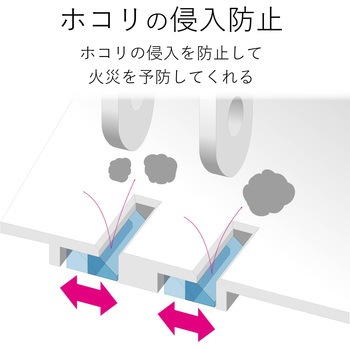 電源タップ 2P ホコリ防止シャッター付 スイングプラグ ホワイト エレコム