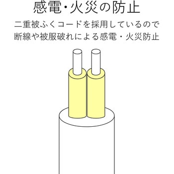 電源タップ 2P ホコリ防止シャッター付 スイングプラグ ホワイト エレコム