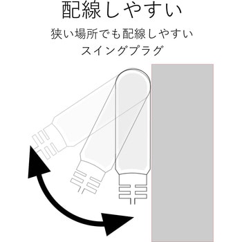 電源タップ 2P ホコリ防止シャッター付 スイングプラグ ホワイト エレコム
