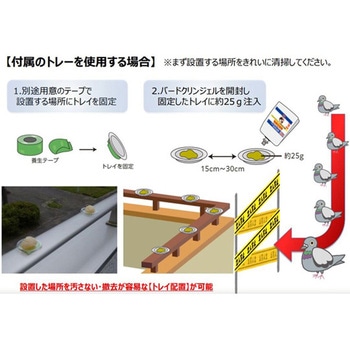 バードクリンジェル 200g イカリ消毒