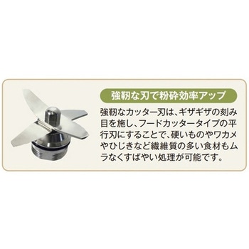 スーパーブレンダー新 スーパーブレンダー新 スリーライン