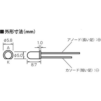 高輝度LED 白色、5mm、6個入り EK JAPAN