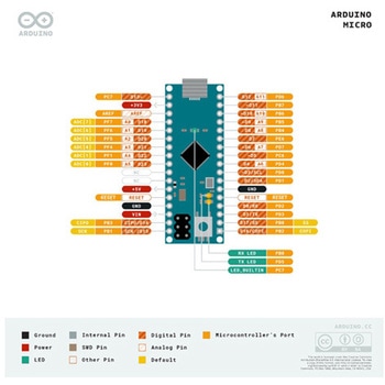 Arduino Micro Arduino