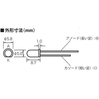 高輝度LED 赤・青・白ミックス、5mm、6個入り EK JAPAN