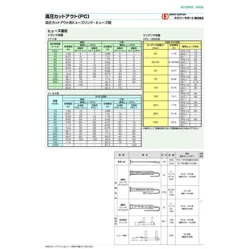 PC-6用限流ヒューズ エナジーサポート