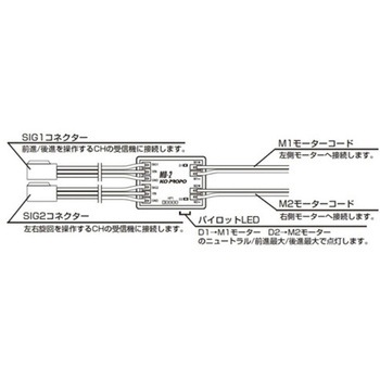MD-2 ツインモーターミキシングESC 近藤科学