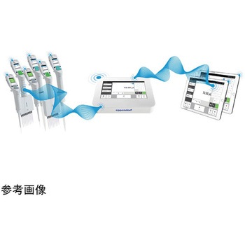 Pipette Manager Eppendorf(エッペンドルフ)
