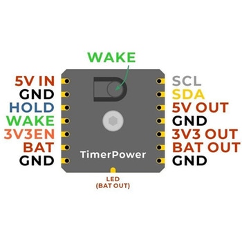 M5Stamp タイマー/電源制御モジュール M5Stack
