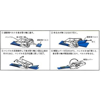 50mmx10m/1650kg ベルト荷締機 エンドレス型 - エスコ
