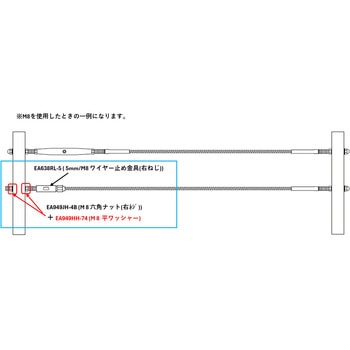 M24 平ワッシャー ステンレス製/4枚 エスコ