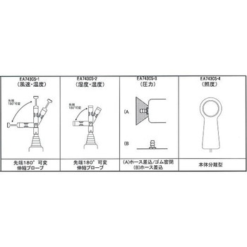 照度センサー エスコ