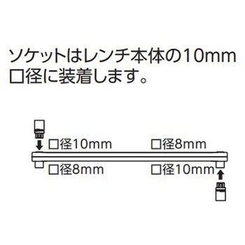ヘッドライト光軸調整レンチ エスコ