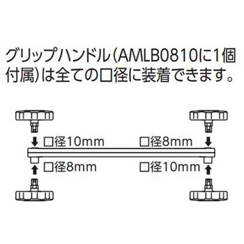ヘッドライト光軸調整レンチ エスコ