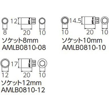 ヘッドライト光軸調整レンチ エスコ