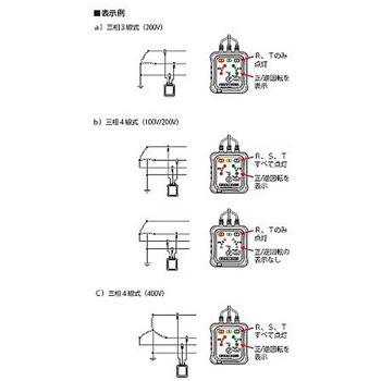 三相 AC80-600V 検相器 エスコ