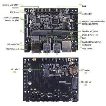 reComputer J202 Seeed Studio