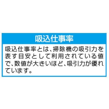 DC18.0V/5.0Ah ハンディークリーナーセット 充電式 エスコ