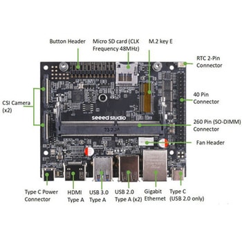 reComputer J101 Seeed Studio