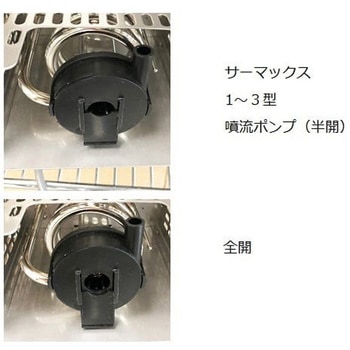 サーマックス TMシリーズ アズワン