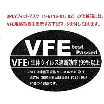 3plyフィットマスク FM-301シリーズ アズワン