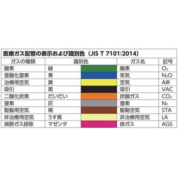 Y型アウトレット P型 新鋭工業