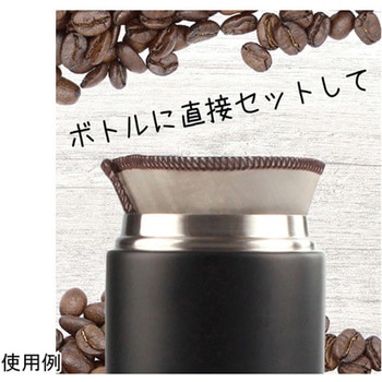 くり返し使えるコーヒー ユーロキッチン