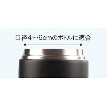 くり返し使えるコーヒー ユーロキッチン
