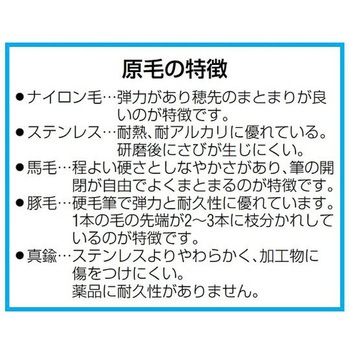 チューブブラシ 真鍮製 EA109SBシリーズ エスコ