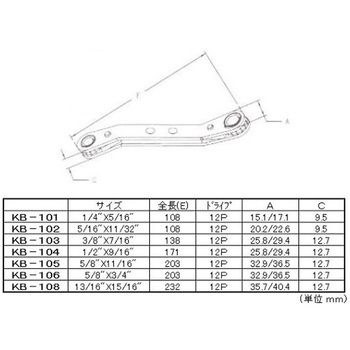 ラチェットメガネ オフセット型 [1/2"x9/16"] EA602KB-104シリーズ - エスコ