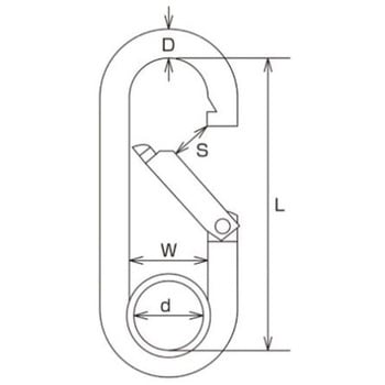 カラビナ EA638DCシリーズ - エスコ