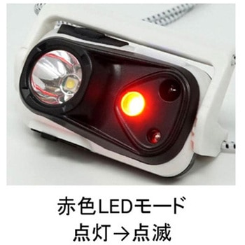 FIRE-FOX USB充電・赤外線センサー付きコンパクトLEDヘッドランプ Richbond
