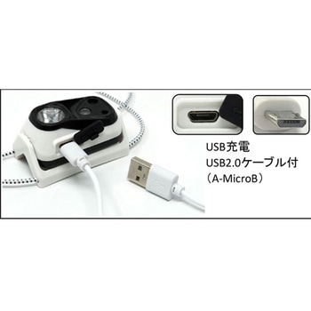 FIRE-FOX USB充電・赤外線センサー付きコンパクトLEDヘッドランプ Richbond