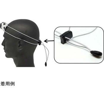 FIRE-FOX USB充電・赤外線センサー付きコンパクトLEDヘッドランプ Richbond