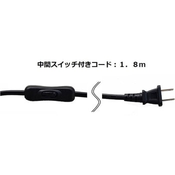 植物育成用LED照明器具 - 東京メタル