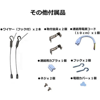 植物育成用LED照明器具 - 東京メタル