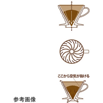 V60透過ドリッパー01 セラミックR HARIO