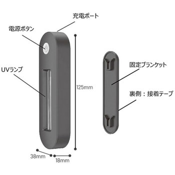 コンパクト除菌ライト 充電式 角度スイッチ・OFFタイマー搭載 トライメイト