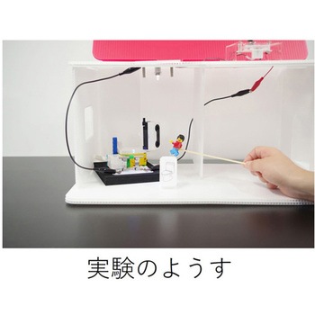 スマートハウス PDR-1 アズワン