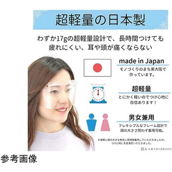 HMアイシールド 10セット 1セット：フレーム1個+替シールド5枚 ミノル化学工業