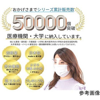 HMアイシールド 替えシールド 10枚×5セット ミノル化学工業