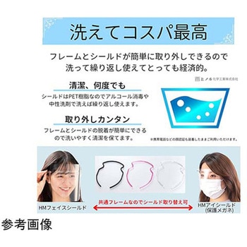 HMアイシールド 替えシールド 10枚×5セット ミノル化学工業