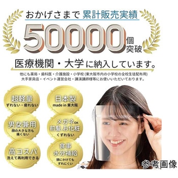 HMフェイスシールド ミノル化学工業
