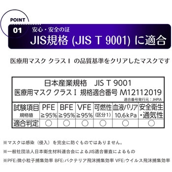 キムテクピュア A5 滅菌 紐付フード 100枚入 25797 キンバリークラーク