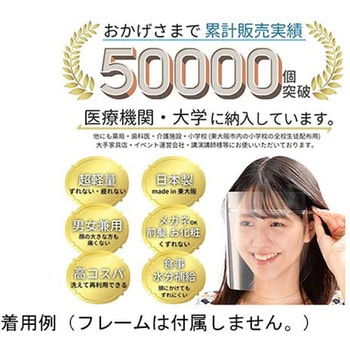 HMフェイスシールド 替シールド 10枚×10セット ミノル化学工業