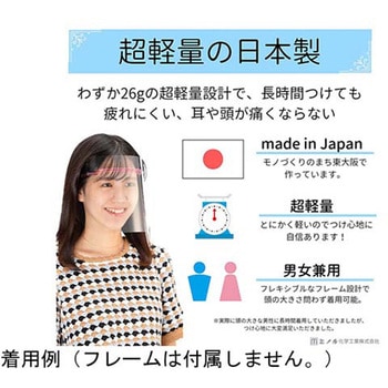 HMフェイスシールド 替シールド 10枚×10セット ミノル化学工業