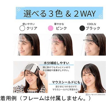 HMフェイスシールド 替シールド 10枚×10セット ミノル化学工業