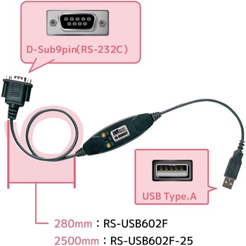 USBシリアルコンバーター ラトックシステム