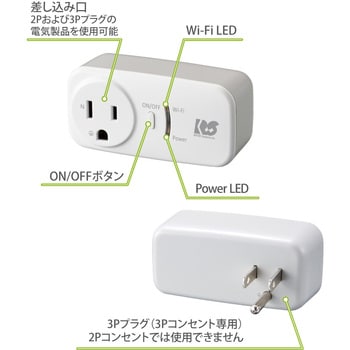 RS-WFWATTCH2 Wi-Fi ワットチェッカー ラトックシステム 1個 RS-WFWATTCH2 - 【通販モノタロウ】